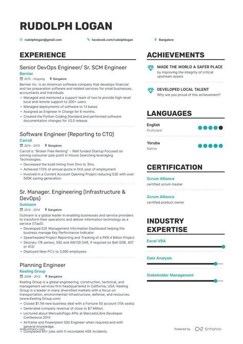 Resume Genius .